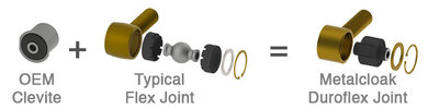 7105-JointPlusJoint.jpg 7105-JointPlusJoint.jpg