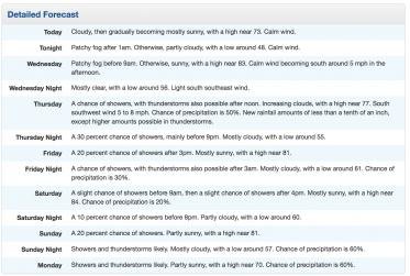 Screen Shot 2017-04-25 at 8.14.27 AM.jpg Screen Shot 2017-04-25 at 8.14.27 AM.jpg