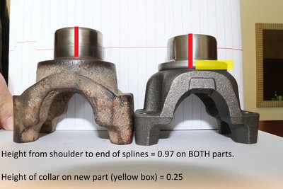 rearpinion_yoke_comp_shoulder.jpg rearpinion_yoke_comp_shoulder.jpg